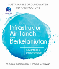 Image of Susainable Groundwater Infrastructure Infrastruktur Air Tanah Yang Berkelanjutan