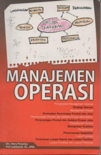 Image of Manajemen Operasi